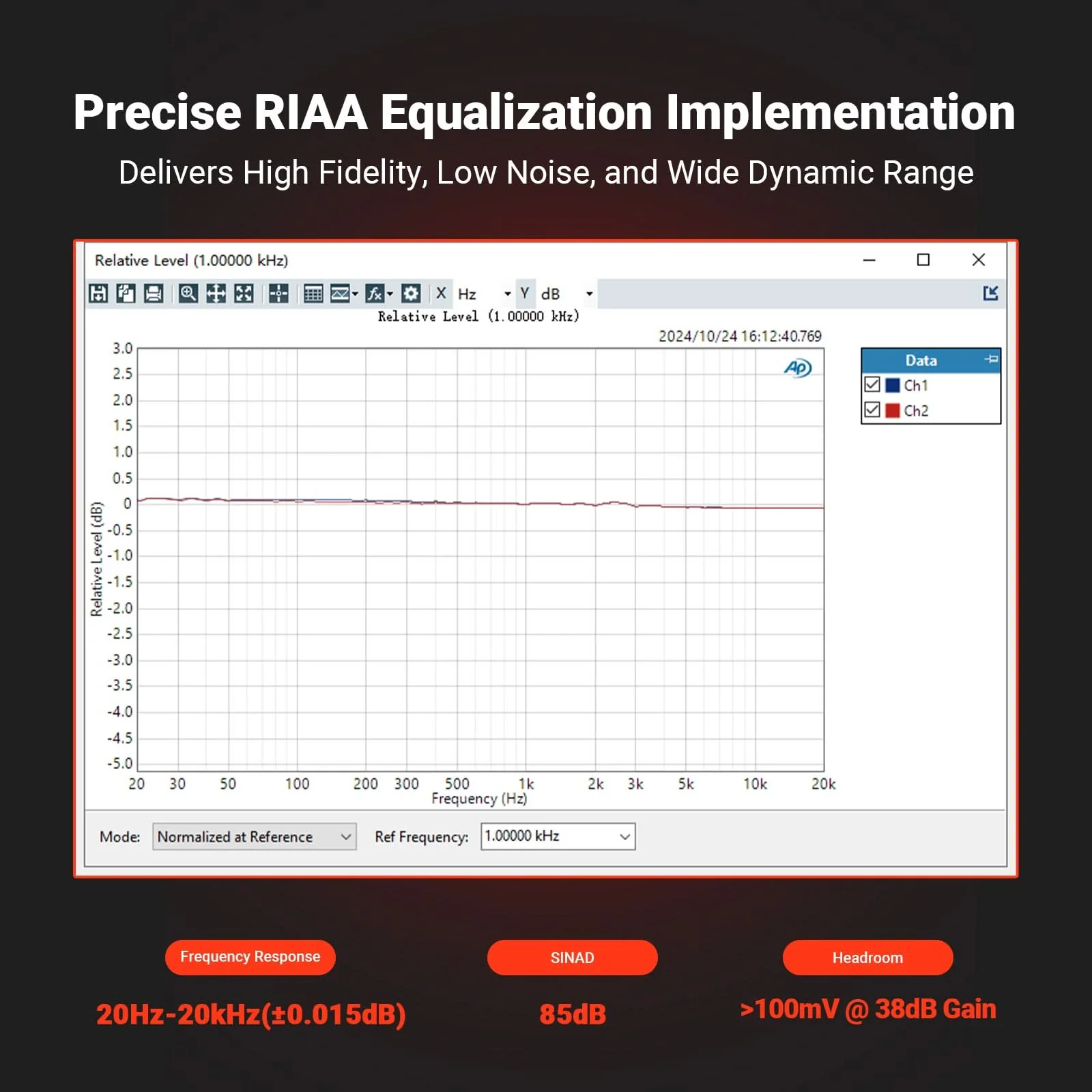 Fosi Audio Box X5 Phono Preamplifier - Image 3