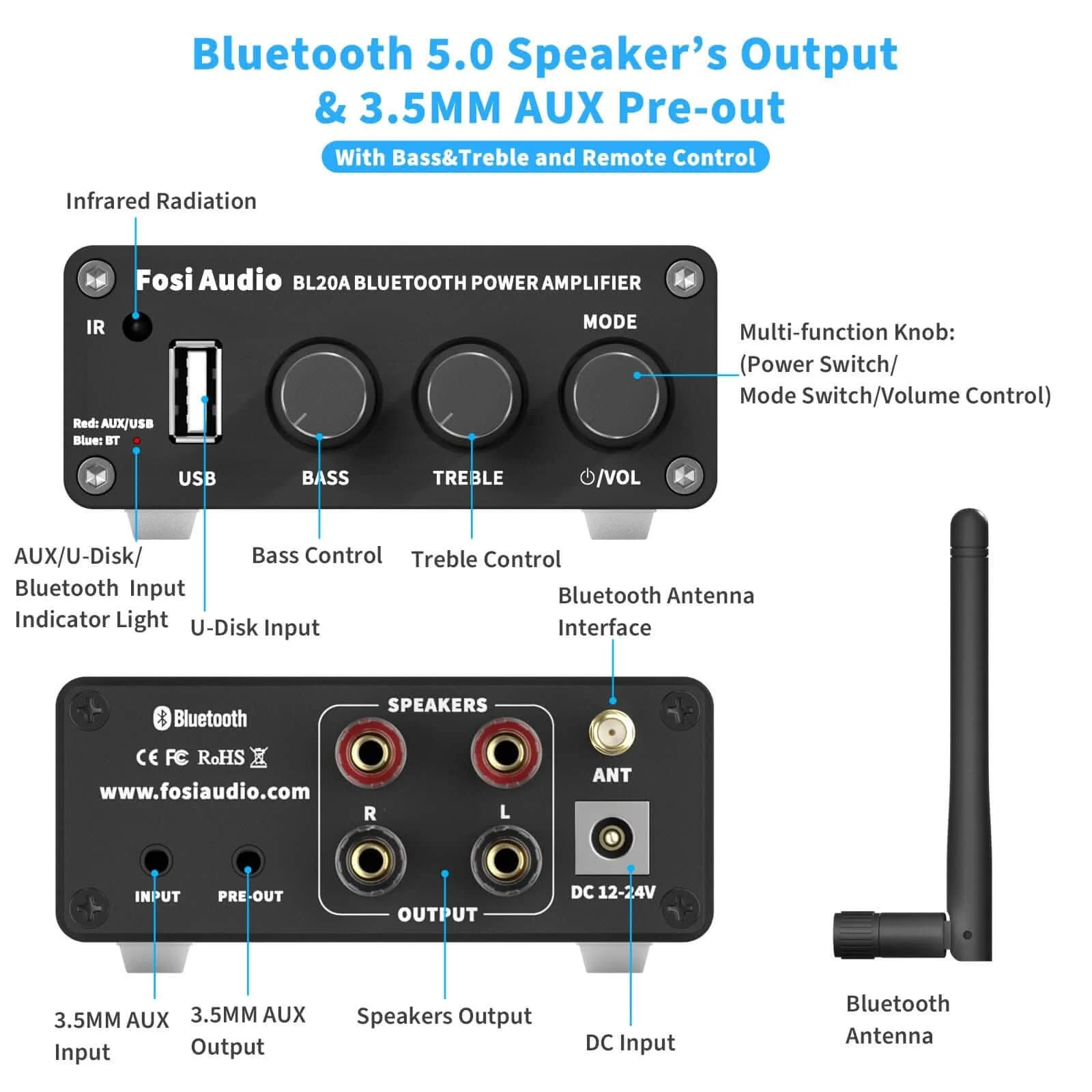 Fosi Audio BL20A Bluetooth USB Power Amplifier - Image 3