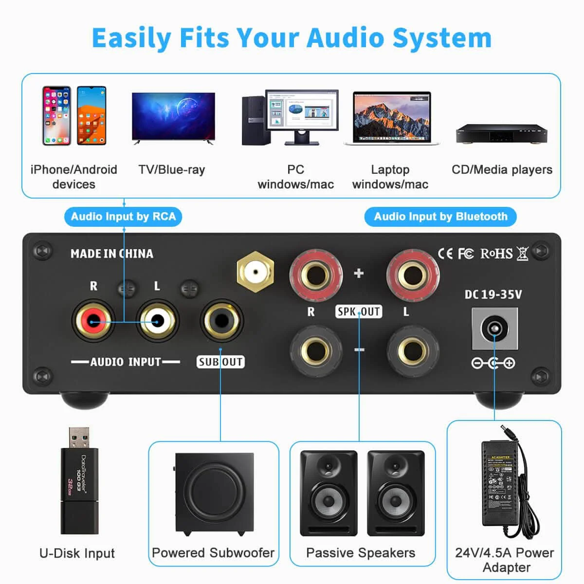 Fosi Audio BL20C Bluetooth USB Stereo Amplifier - Image 3