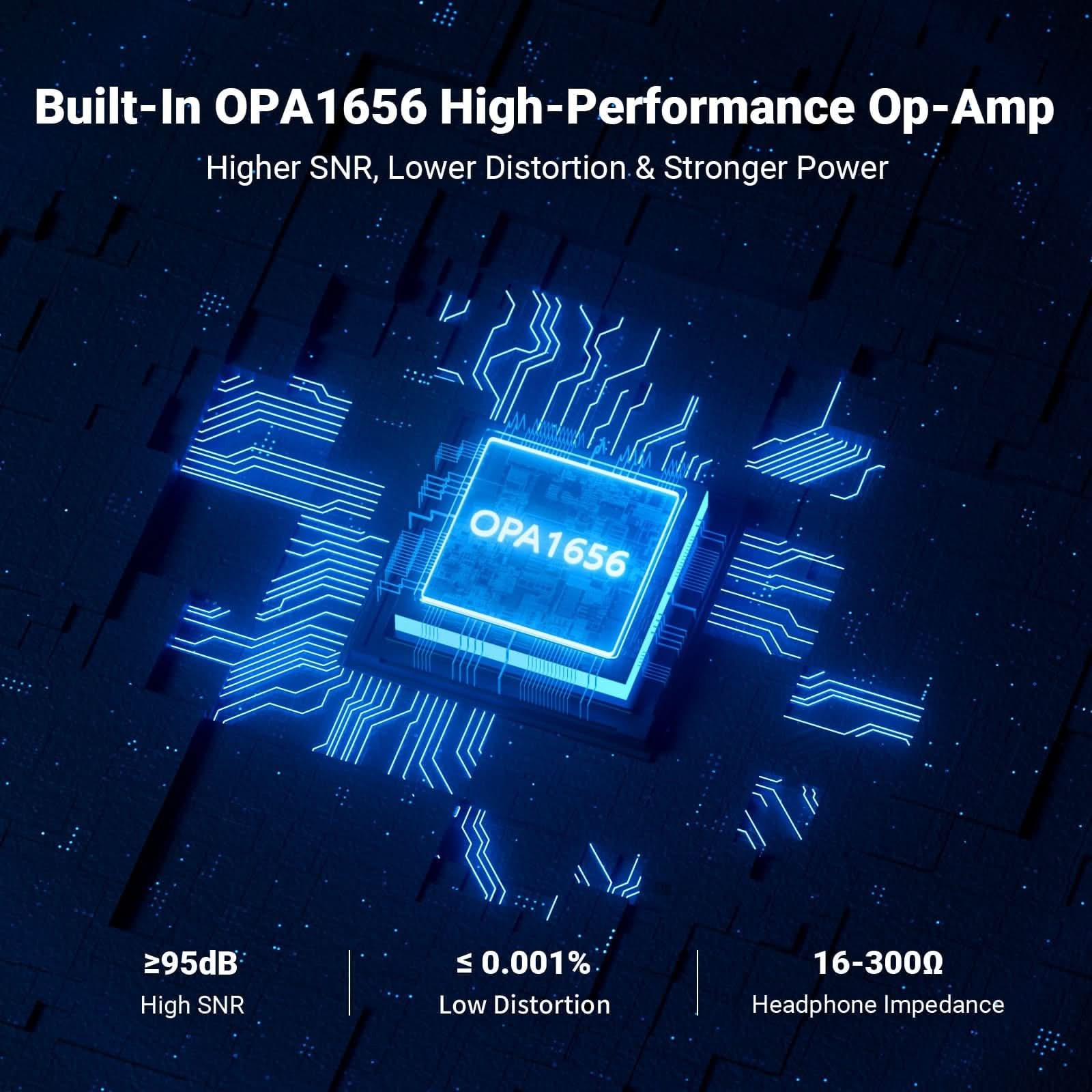 Fosi Audio N3 Portable Bluetooth Headphone Amplifier - Image 6