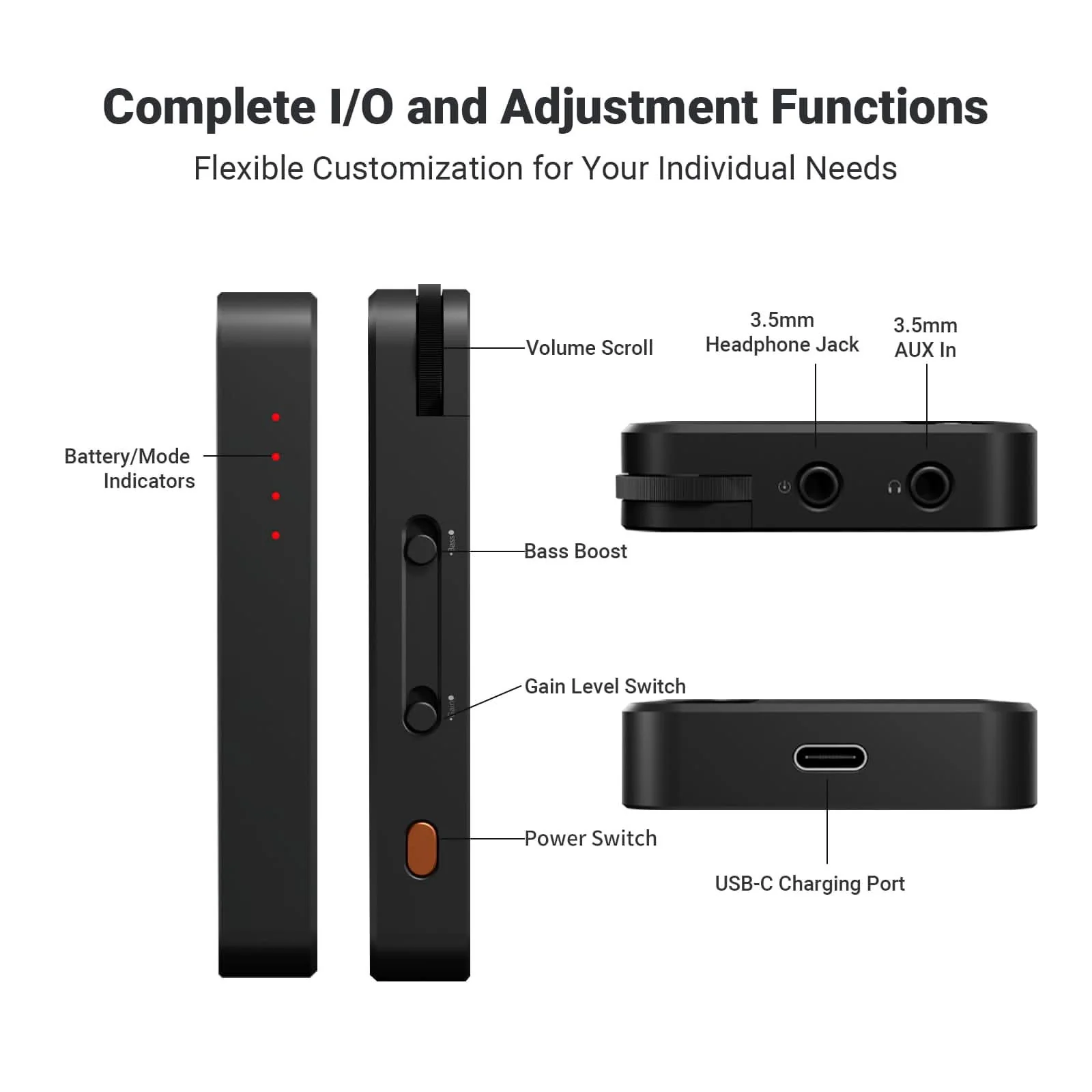 Fosi Audio N3 Portable Bluetooth Headphone Amplifier - Image 7