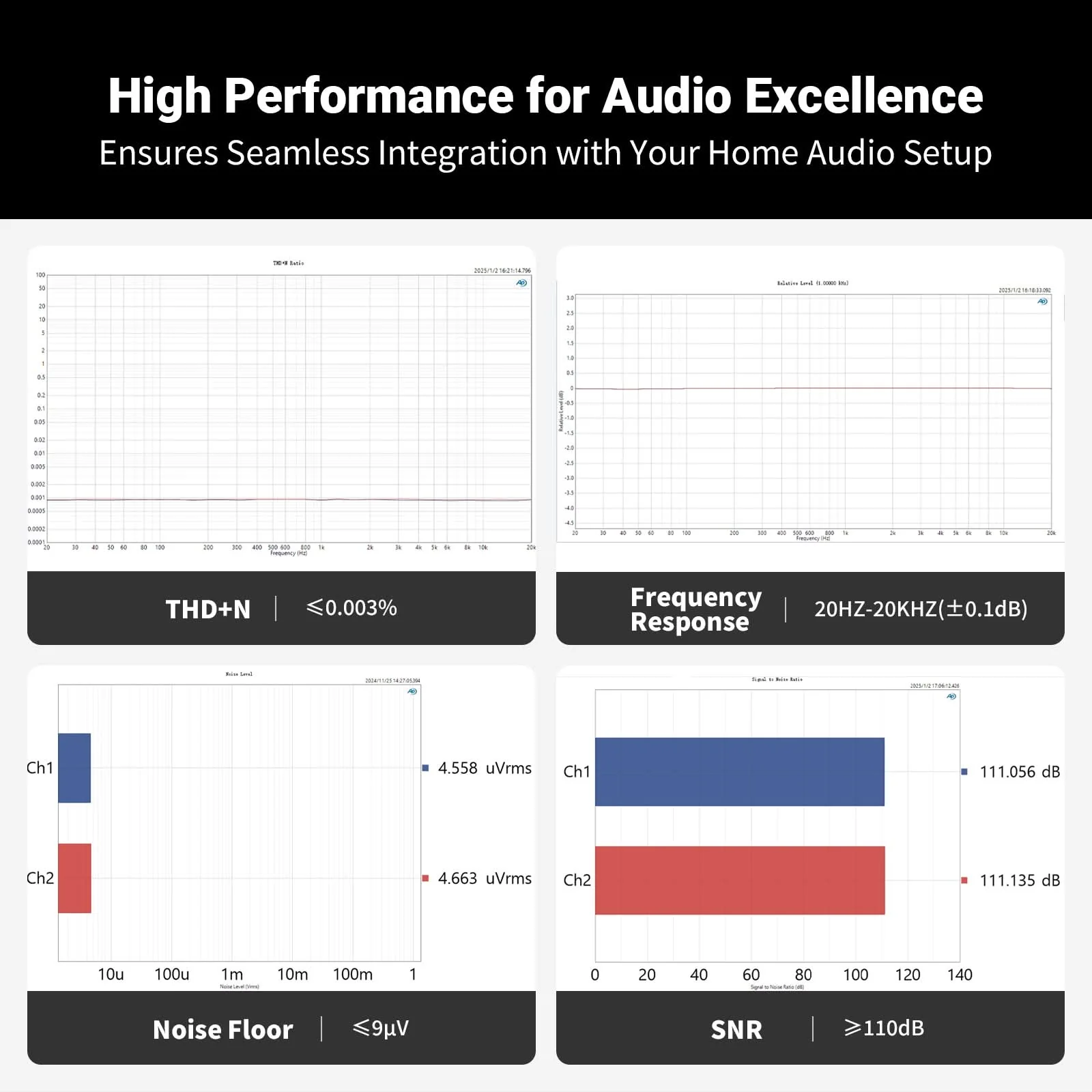 Fosi Audio P4 Mini Preamplifier - Image 6