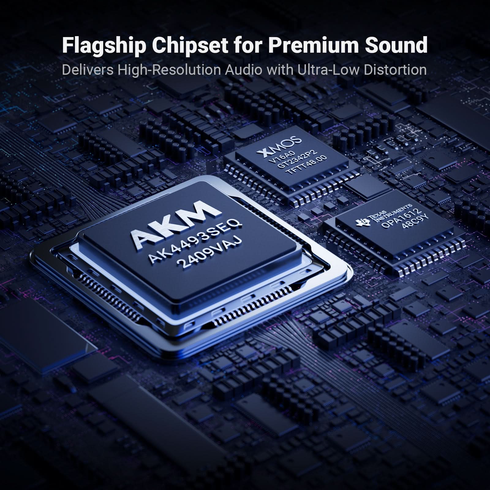 Fosi Audio Q6 Desktop DAC - Image 4