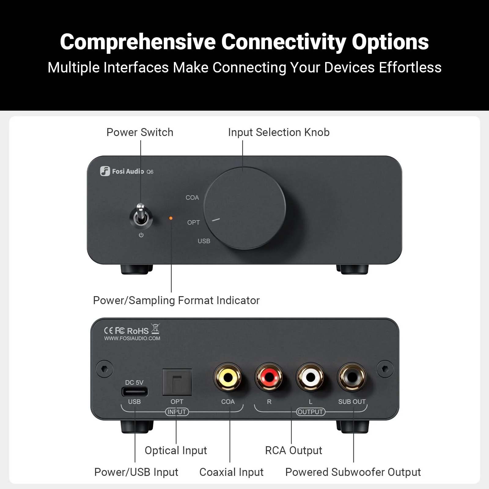 Fosi Audio Q6 Desktop DAC - Image 6