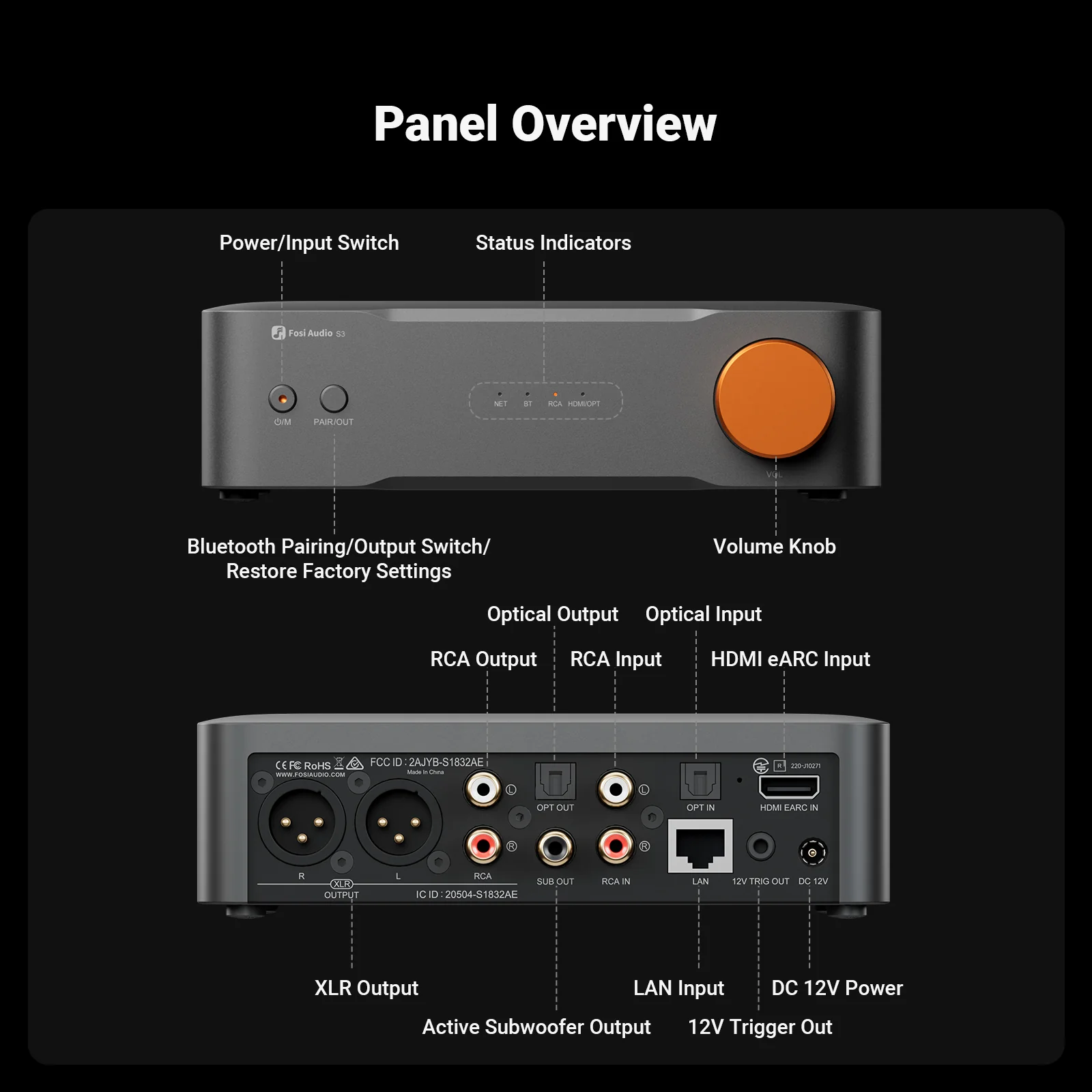 Fosi Audio S3 Balanced HiFi Streamer - Image 8