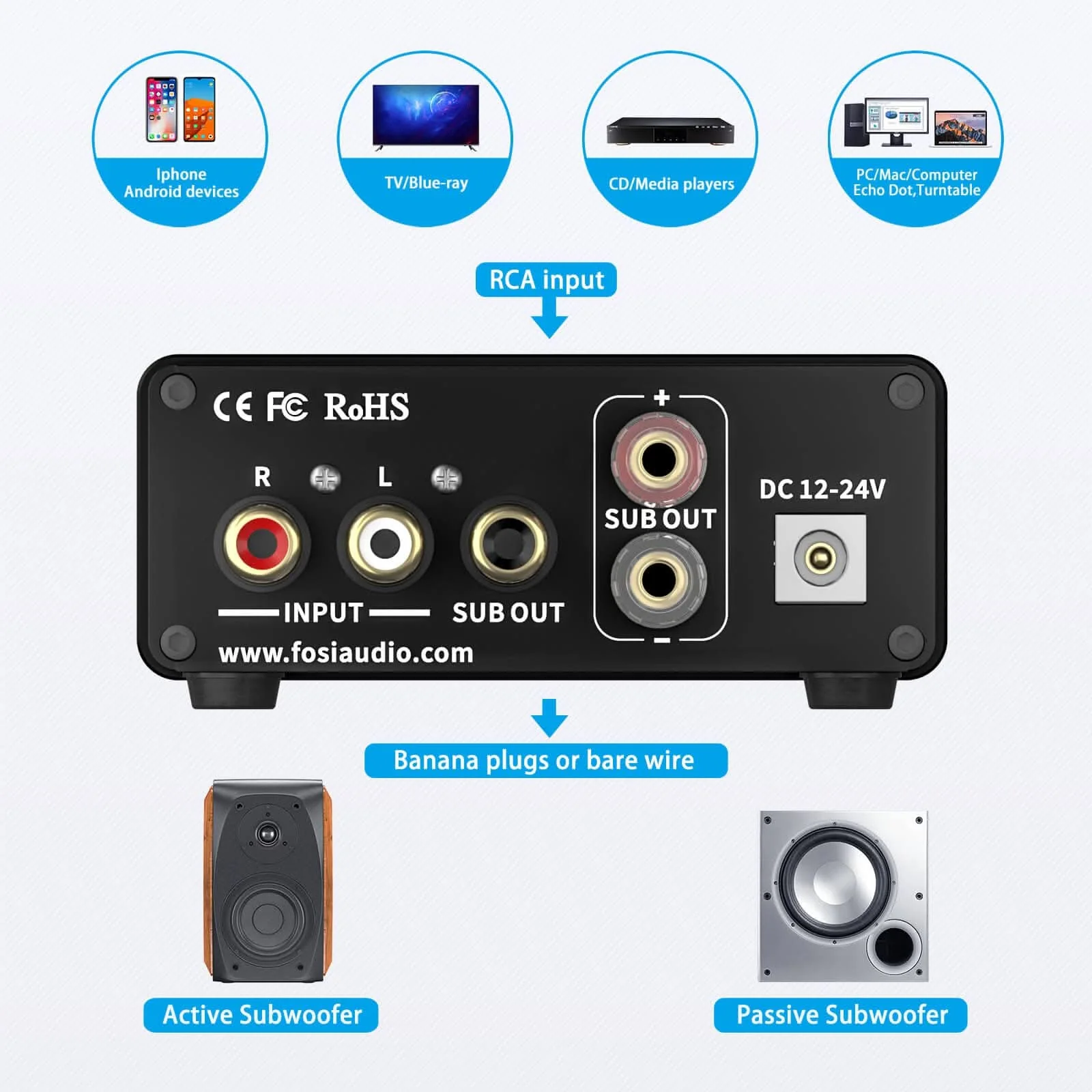 Fosi Audio TP-02 Subwoofer Amplifier - Image 5