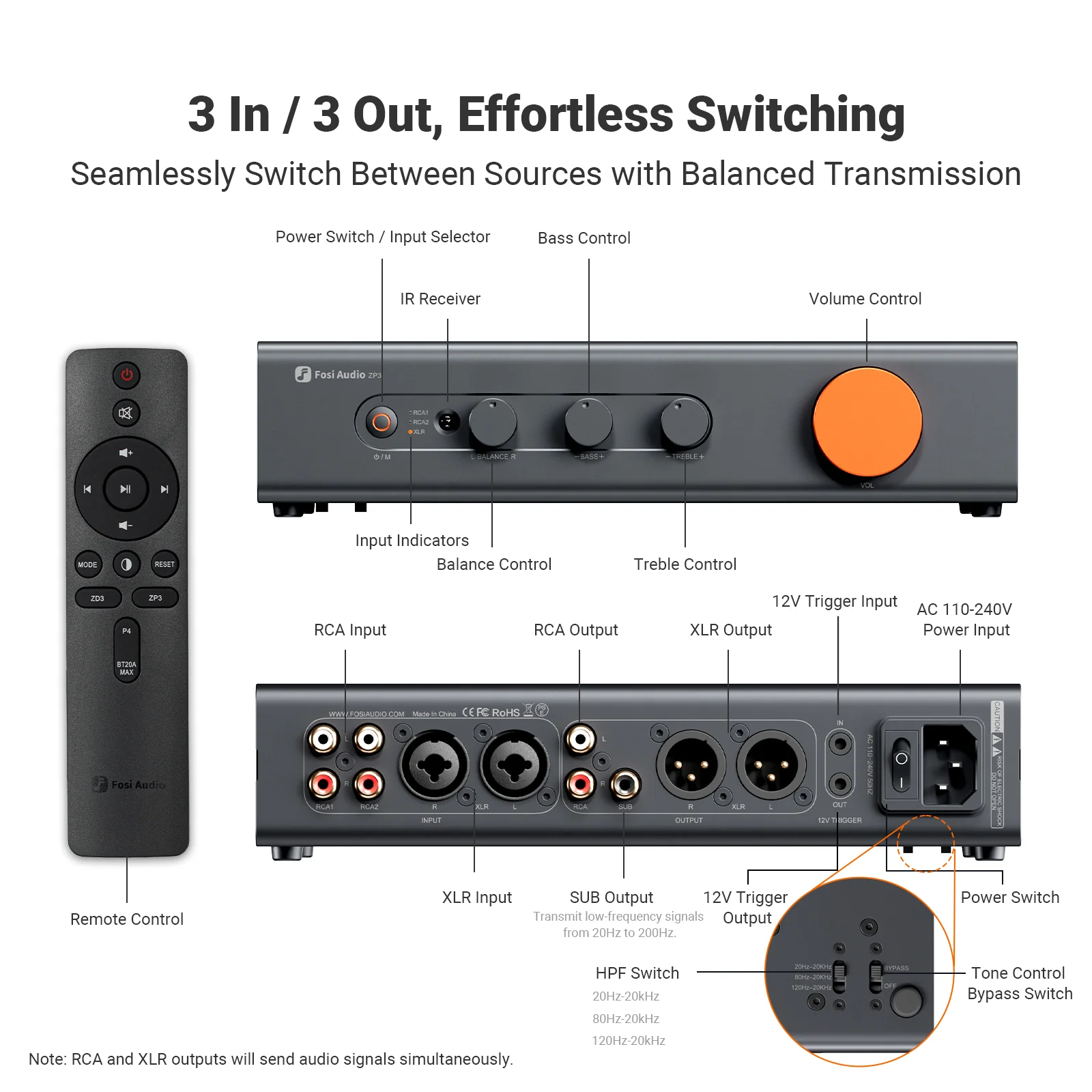 Fosi Audio ZP3 Preamplifier - Image 3