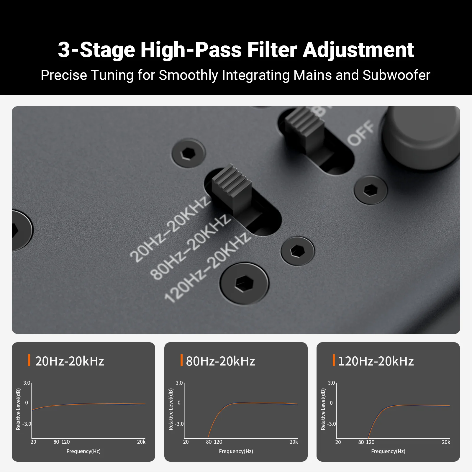 Fosi Audio ZP3 Preamplifier - Image 4